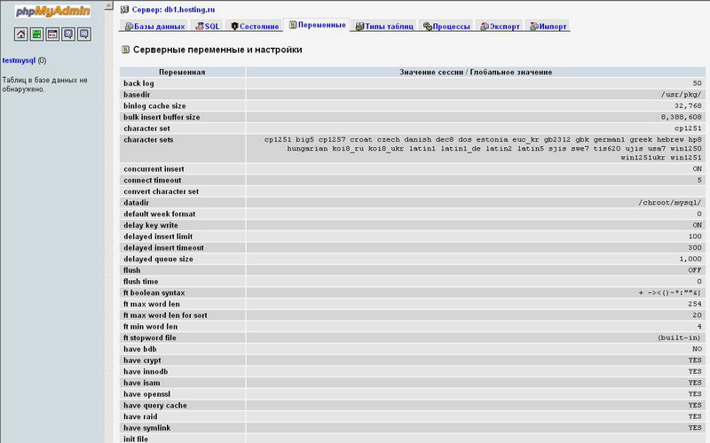 продвижение сайтов в казани ubb ultimatebb php ubb forum