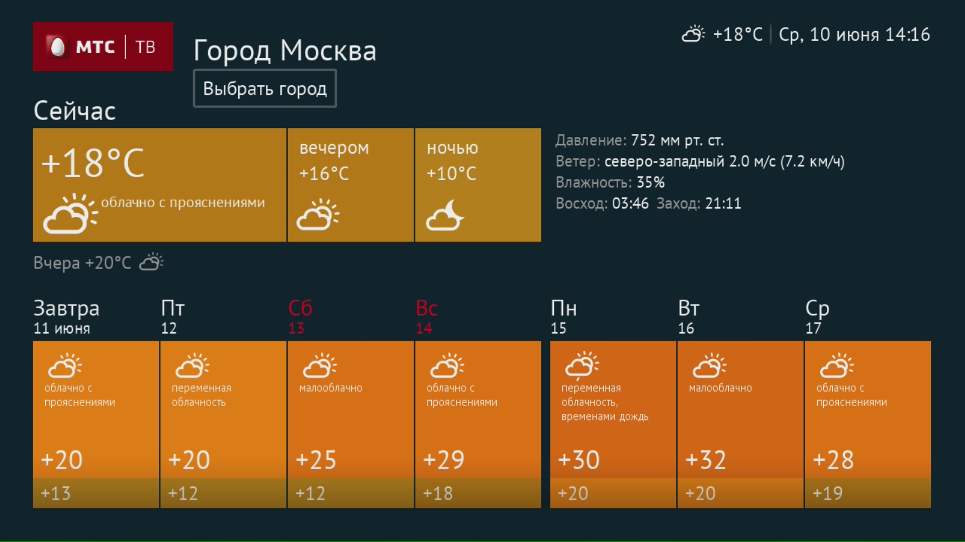 Пересыпь азовское море погода в мае